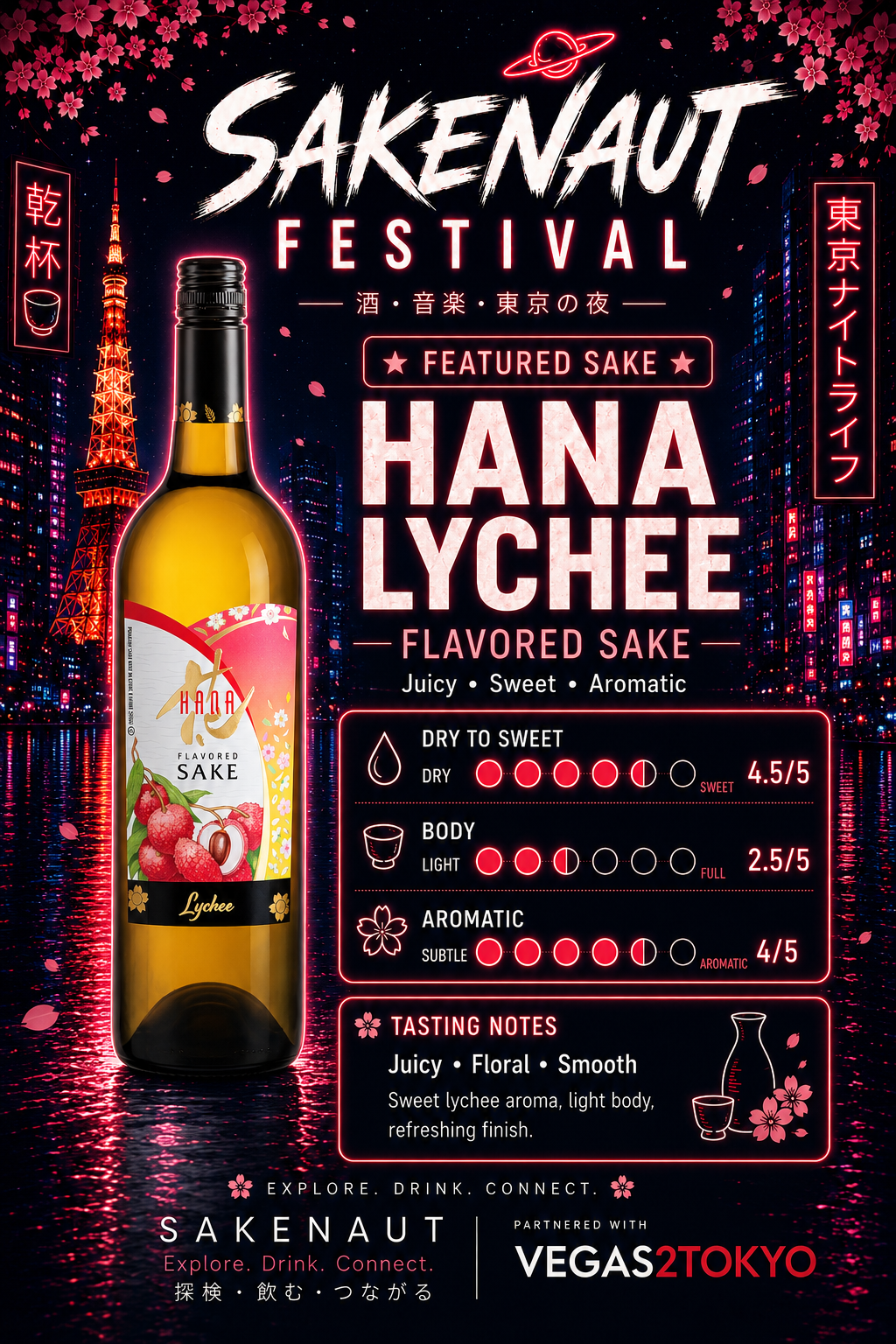 Sakenaut Festival poster featuring Hana Lychee flavored sake bottle with colorful text and graphics.