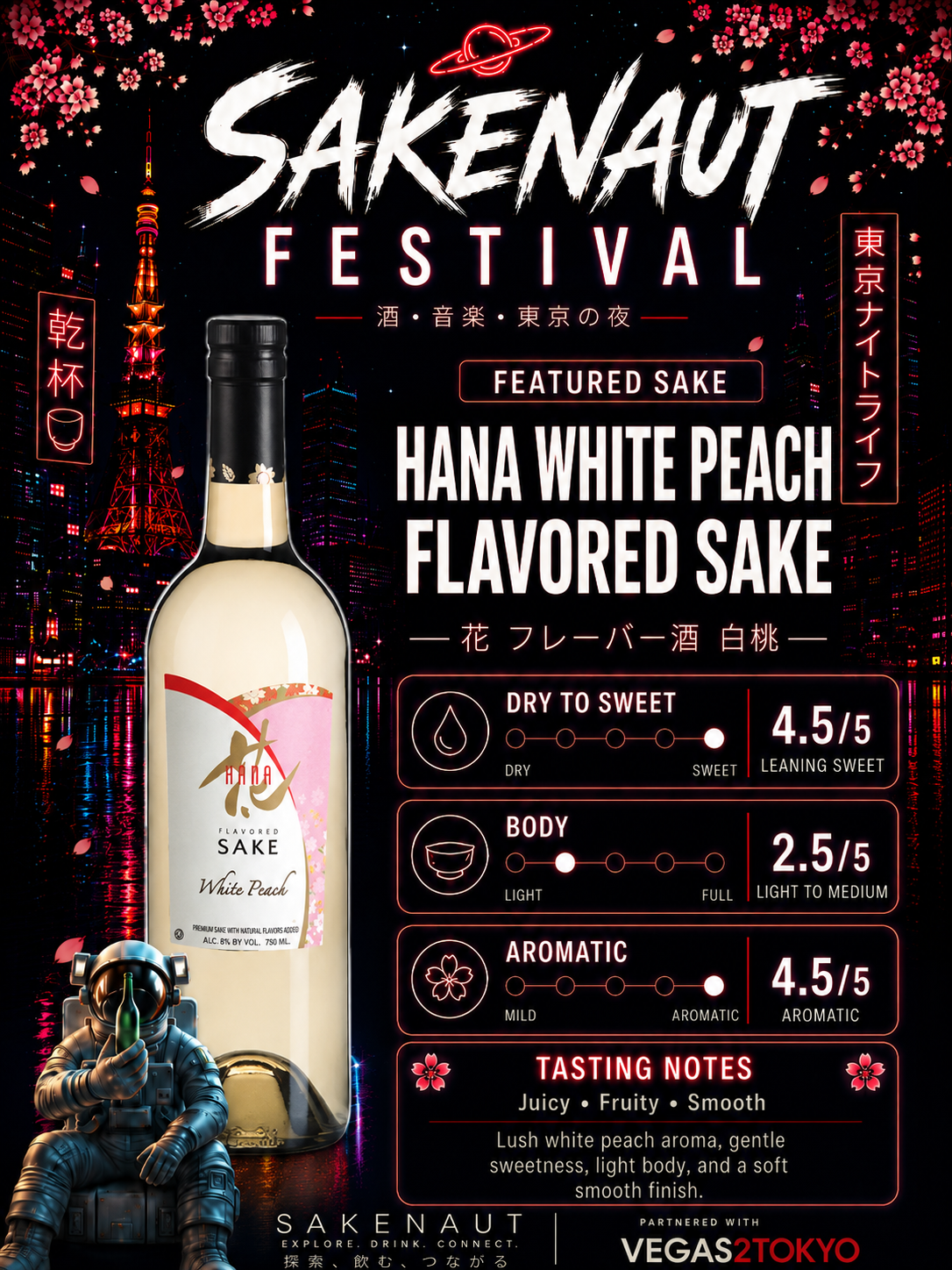 Promotional poster for Sakenaut Festival featuring Hana White Peach Flavored Sake with cityscape background.