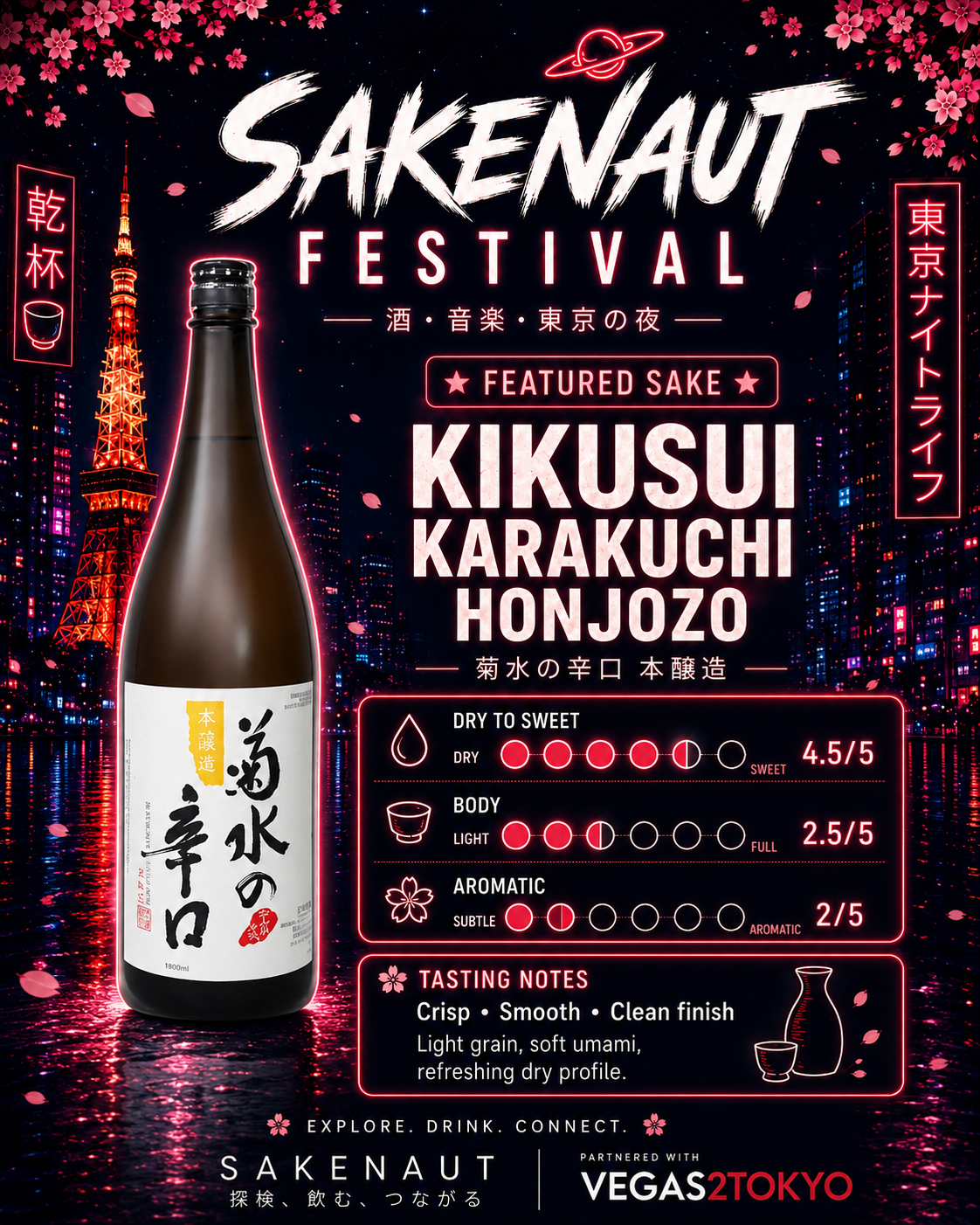 Promotional poster for Sakenaut Festival featuring Kikusui Karakuchi Honjozo sake bottle with cityscape background.