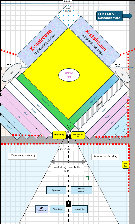 TJPW Texas Stampede in Houston 2026